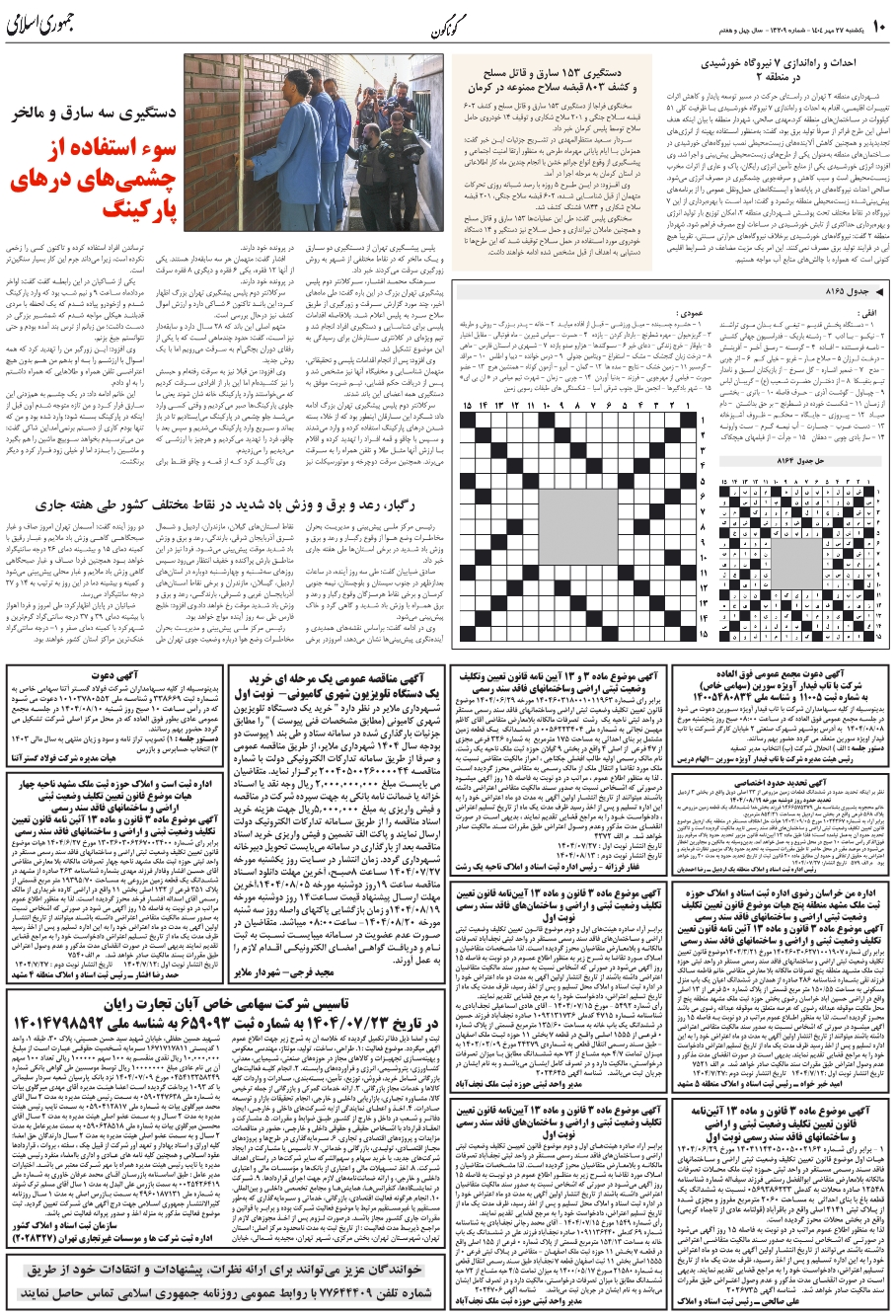 دستگيري 153 سارق و قاتل مسلح و کشف 803 قبضه سلاح ممنوعه در کرمان