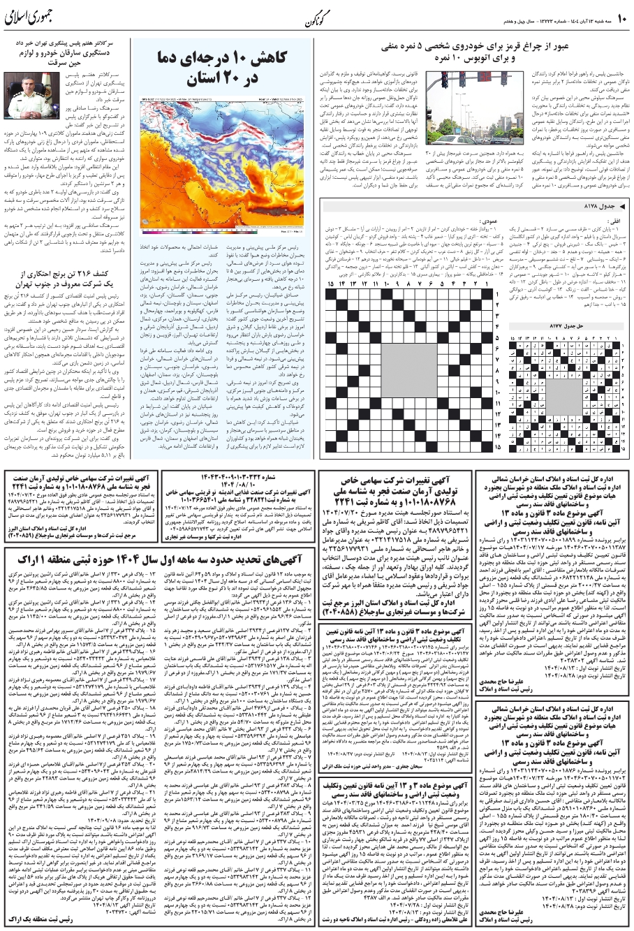 کشف 216 تن برنج احتکاري از يک شرکت معروف در جنوب تهران